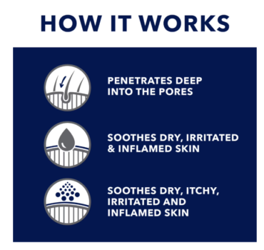OXYMED SOOTHING SPRAY ANTI-ITCH SPOT TREATMENT - Image 5